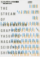 インフォグラフィックスの潮流 情報と図解の近代史
