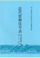 近代歌舞伎年表 名古屋篇第15巻