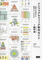 インフォグラフィック制作ガイド 「関係」を可視化する情報デザインの手引き