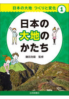 日本の大地つくりと変化 1