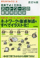 図解でよくわかるネットワークの重要用語解説