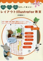 レイアウトIllustrator教室 名刺・チラシ・小冊子を作って覚える！