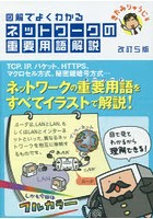 図解でよくわかるネットワークの重要用語解説