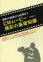 CMムービー撮影の基礎知識 撮影の基礎から応用まで