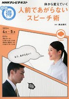 体から変えていく人前であがらないスピーチ術