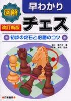 図解早わかりチェス 初歩の定石と必勝のコツ