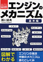 エンジンのメカニズム わかりやすい図説 基本編