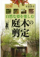 図解自然な姿を楽しむ「庭木」の剪定