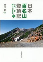 日本百名山登頂記 一歩、一歩時には半歩 6
