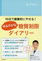 90日で健康的にやせる！ゆるやかな糖質制限ダイアリー