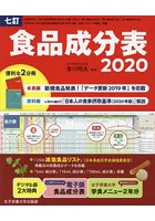 食品成分表 七訂 2020