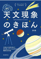 天文現象のきほん 今夜はどの星をみる？空を見上げたくなる天文ショーと観察方法の話