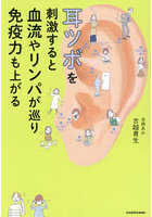 耳ツボを刺激すると血流やリンパが巡り免疫力も上がる