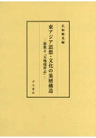 東アジア思想・文化の基層構造 術数と『天地瑞祥志』