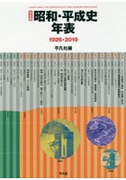 昭和・平成史年表 1926-2019