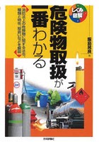 危険物取扱が一番わかる 消防法上の危険物に関する法令、種類と特性、取扱いなどを解説