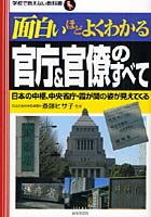 面白いほどよくわかる官庁＆官僚のすべて 日本の中枢、中央省庁・霞が関の姿が見えてくる
