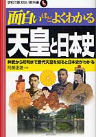 面白いほどよくわかる天皇と日本史 神武から昭和まで歴代天皇を知ると日本史がわかる