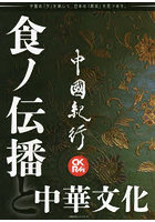 中國紀行 CKRM Vol.28