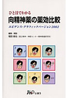 ひと目でわかる向精神薬の薬効比較 エビデンス・グラフィックバージョン 2002