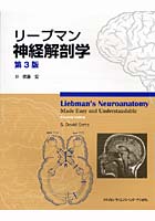 リープマン神経解剖学
