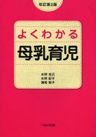 よくわかる母乳育児