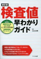 検査値早わかりガイド