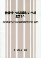 機能性化粧品素材の市場 2014