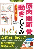 筋肉・関節・骨の動きとしくみ オールカラー