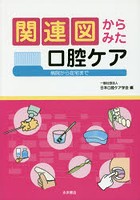 関連図からみた口腔ケア 病院から在宅まで