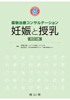 妊娠と授乳 薬物治療コンサルテーション