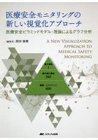 医療安全モニタリングの新しい視覚化アプローチ 医療安全ピラミッドモデル・理論によるグラフ分析