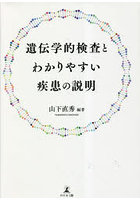 遺伝学的検査とわかりやすい疾患の説明