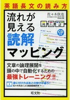 英語長文の読み方流れが見える読解マッピング