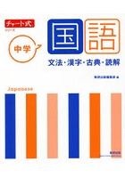 中学国語 文法・漢字・古典・読解