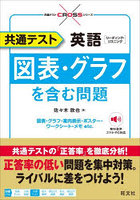 共通テスト英語〈リーディング・リスニング〉図表・グラフを含む問題