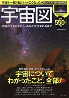 宇宙図 宇宙が生まれてから、あなたが生まれるまで