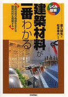 建築材料が一番わかる 建築技術の発展を支える建築材料を理解する