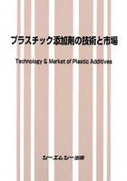 プラスチック添加剤の技術と市場