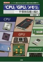 「CPU」「GPU」「メモリ」-半導体技術の流れ 「ノイマン型」から「SoC」まで、仕組みの変化を理解する！