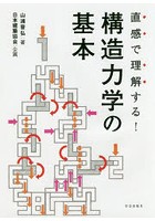 直感で理解する！構造力学の基本