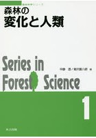 森林の変化と人類