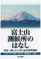 富士山測候所のはなし 日本一高いところにある研究施設