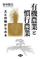 有機農業と慣行農業 土と作物からみる