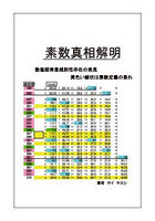 素数真相解明 数値順背景規則性存在の発見