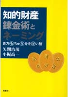 知的財産錬金術とネーミング 貴方もちゅう介をけい験