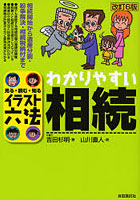 わかりやすい相続 見る・読む・知る