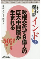 日本人が理解できない混沌（カオス）の国インド 2