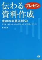 伝わるプレゼン資料作成成功の実践法則50 相手をうなずかせるための「考え方」と「実践ノウハウ」