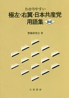 わかりやすい極左・右翼・日本共産党用語集